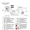 ASS Satellite Series - LED Controller - Aquarium System Solution - PetStore.ae