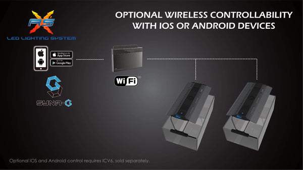 LED Light RSX Razor R5F-200 Freshwater - Maxspect - PetStore.ae