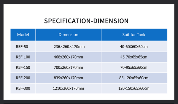 LED Light RSX Razor R5F-300 Freshwater - Maxspect - PetStore.ae