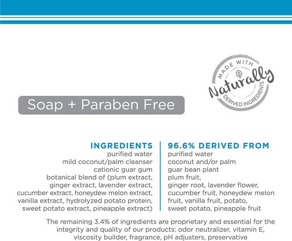 TropiClean - PerfectFur Short Double Coat Shampoo for Dogs, 16oz - PetStore.ae