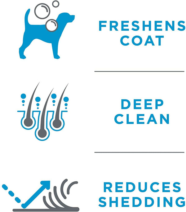 TropiClean - PerfectFur Short Double Coat Shampoo for Dogs, 16oz - PetStore.ae