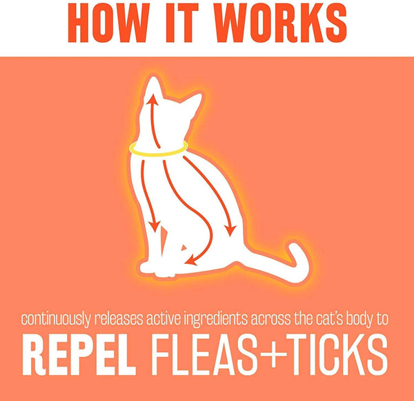 TropiClean Flea and Tick Repellent Collar for Cats One Size (BreakAway Collars) - PetStore.ae