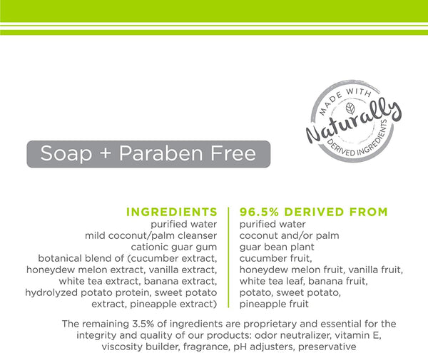 TropiClean - PerfectFur Combination Coat Shampoo for Dogs, 16oz - PetStore.ae