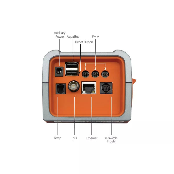 A3 SERIES APEX CONTROLLERS