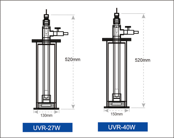 WaveReef High Output Inline UV Reactors