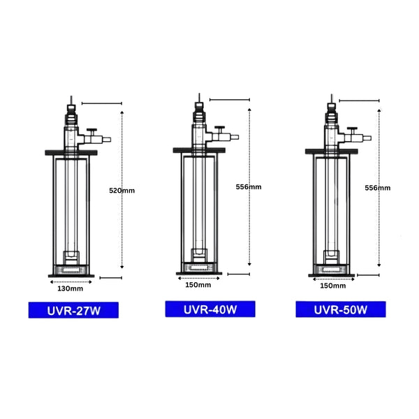 WaveReef High Output Inline UV Reactors