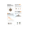 Aqua Clean Aquarium Accessories / Aquarium Biomedia Aqua Clean AC 3D Filter Media Plus
