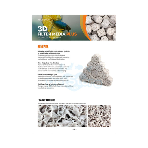 Aqua Clean Aquarium Accessories / Aquarium Biomedia Aqua Clean AC 3D Filter Media Plus