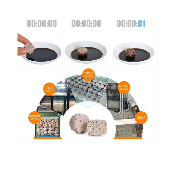 Aqua Clean Aquarium Accessories / Aquarium Biomedia Aqua Clean AC PO4 – 3D Filter Media  For Marine, Freshwater, and Pond Aquariums