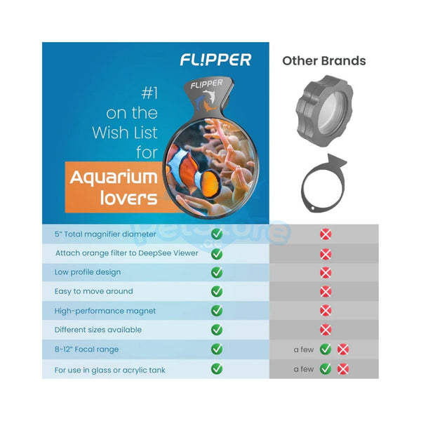 Flipper Aquatics Flipper - DeepSee Viewer – Magnetic Aquarium Magnifier