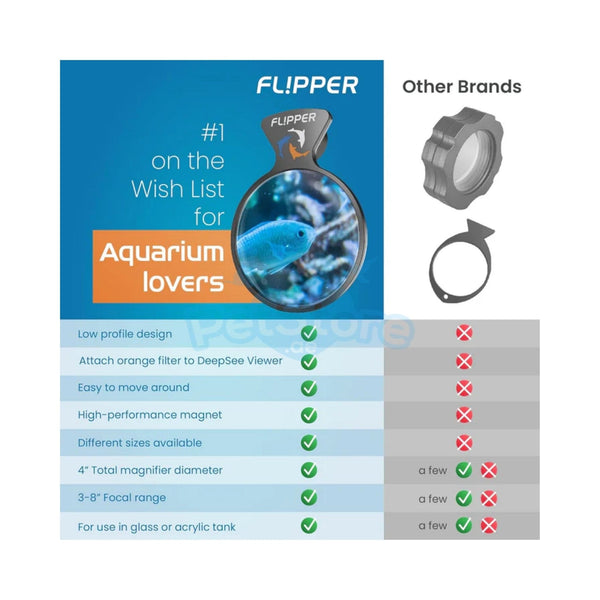 Flipper Aquatics Flipper - DeepSee Viewer – Magnetic Aquarium Magnifier