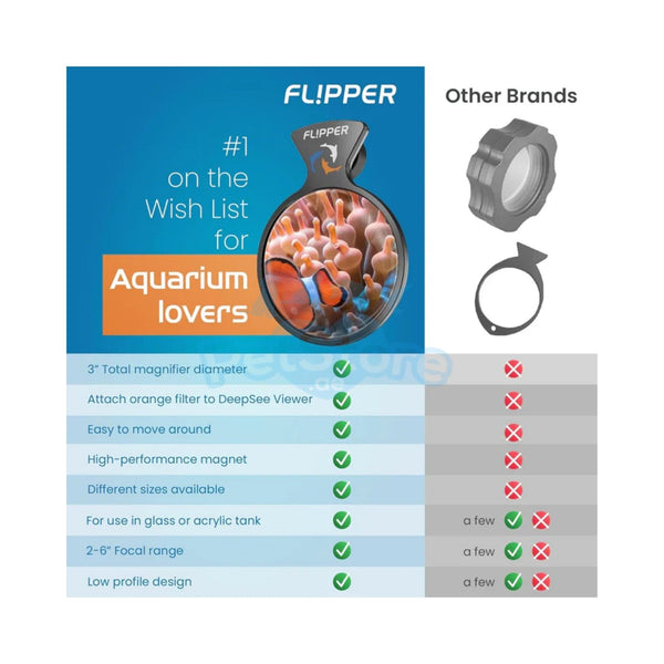 Flipper Aquatics Flipper - DeepSee Viewer – Magnetic Aquarium Magnifier