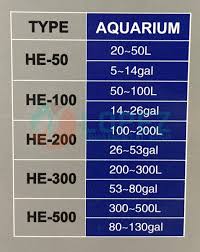 PetStore.ae Periha -  HE Series Aquarium Heater