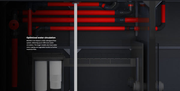 Red Sea Aquatics / Aquarium Tanks Red Sea REEFER S-700 G3 – Premium Reef Aquarium System