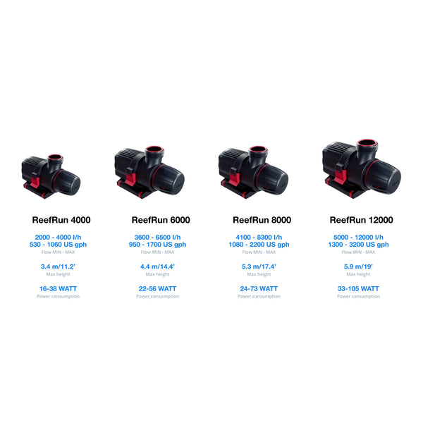 Red Sea Pet Supplies/Fish & Aquatic Pets/Aquarium Pumps & Filters/Water Pumps Controller Red Sea ReefRun G2 DC Pump | Silent Smart Return Pump