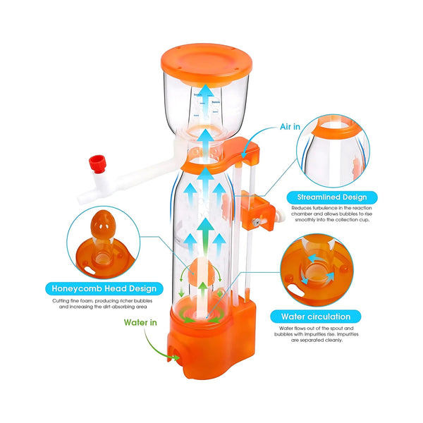 Red Starfish Aquarium Protein Skimmers RedStarfish SQ PRO Series Protein Skimmer – Compact Power for Nano & Small Reef Tanks