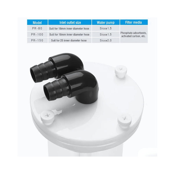 Red Starfish Aquarium Reactors Red Starfish PhosBan Reactors – PR-80, PR-100, PR-150