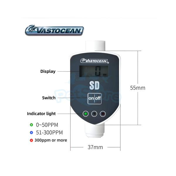 VASTOCEAN Aquarium Accessories / Water Quality Checker VASTOCEAN Inline TDS Water Quality Detector – Precision RODI & Aquarium Monitoring