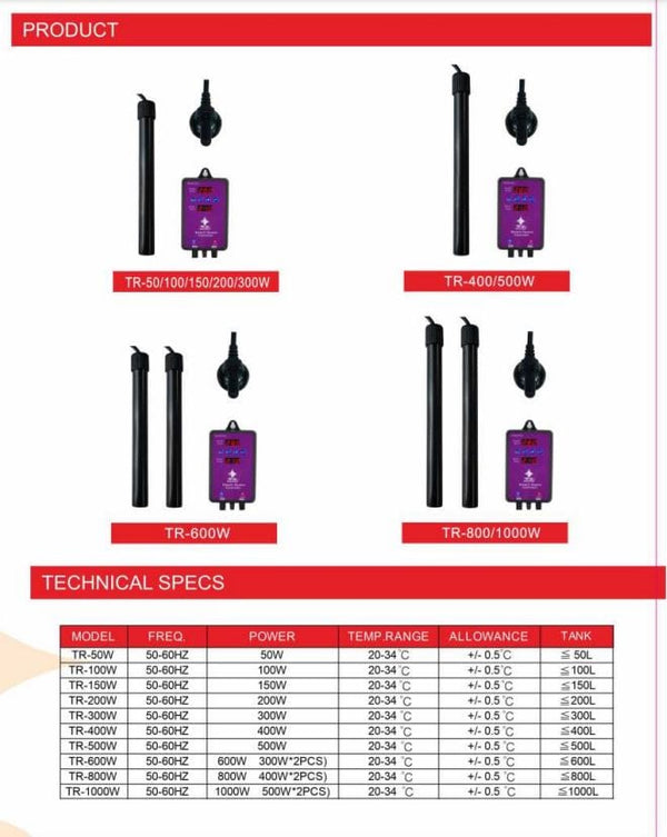 WaveReef Aquarium Equipment/ Aquarium Heater WaveReef - TR Smart Titanium Heater with Smart Controller