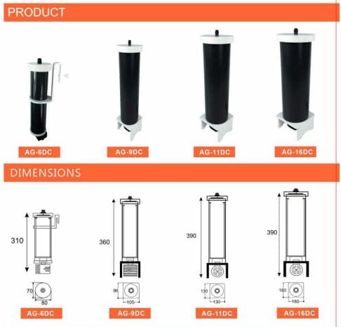 WaveReef Aquarium Reactors WaveReef - AG-DC Nano Hair Algae Reactor