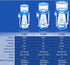 products/eshopps-aquatics-premier-line-protein-skimmer-s-series-eshopps-18060429525154.jpg