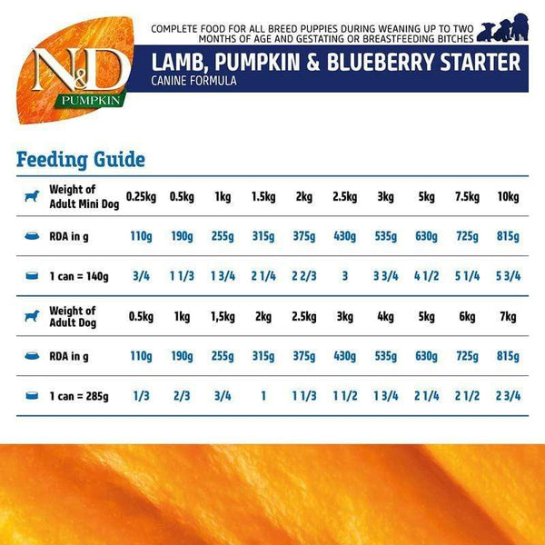 Farmina - N&D Lamb, Pumpkin & Blueberry Starter Dog Food - PetStore.ae