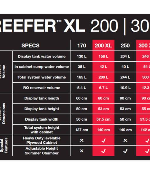REEFER XL 300 Aquarium Set (90L x 57.5W x 142H cm) - Red Sea - PetStore.ae