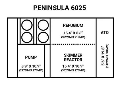 Peninsula 6025 Aquarium (1536 L x 643 W x 1500 H mm)- WaterBox - PetStore.ae