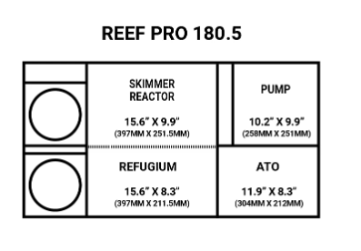 Reef Pro 180.5 Aquarium Set (1536L x 643W x 1500H mm) - WaterBox - PetStore.ae